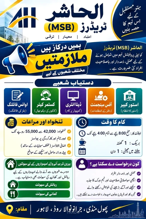Sales and Management Jobs in Lahore
