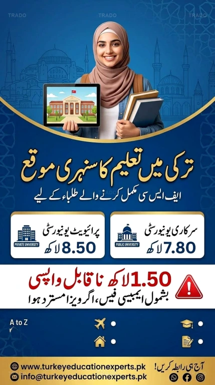 Turkey Study Visa in Mardan