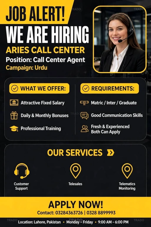 Center Staff Required Ya Customer Executive in Lahore